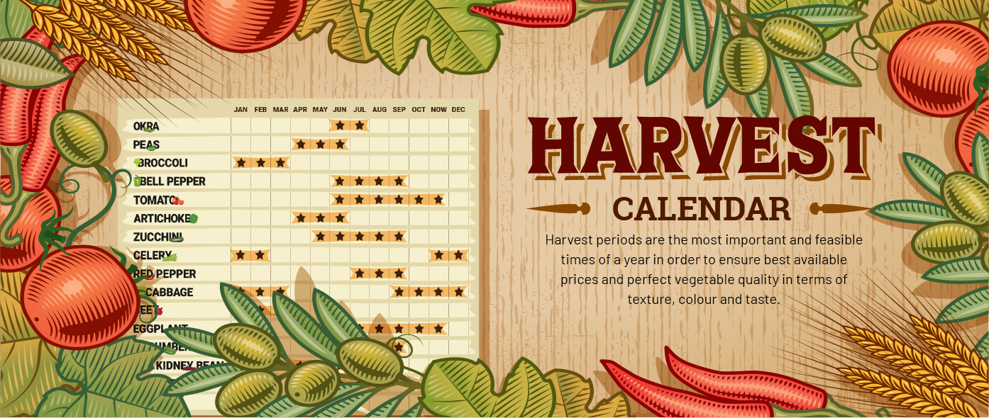 Harvest Calendar 